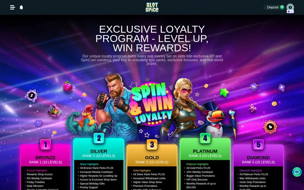 SlotSpice Spin & Win loyalty program with Bronze to Diamond ranks